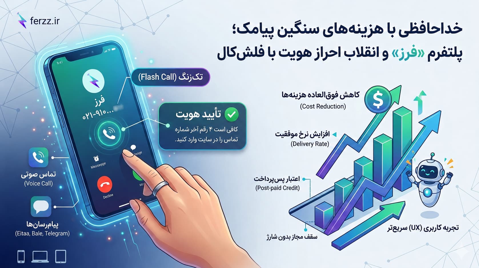 چرا احراز هویت با فلش کال فرز برای کسب و کارهای آنلاین انتخاب بهتری است؟